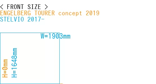 #ENGELBERG TOURER concept 2019 + STELVIO 2017-